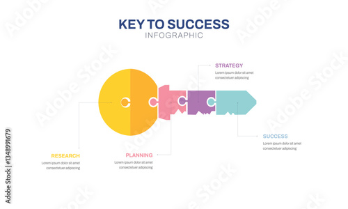 key success achievement grow infographic template for business. growth or progress to achieve goal and target 4 step