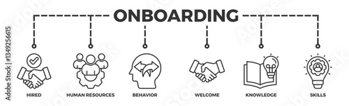 Onboarding banner web icon illustration concept for human resources business industry to introduce newly hired employee into an organization with behavior, welcome, knowledge, and skills icon