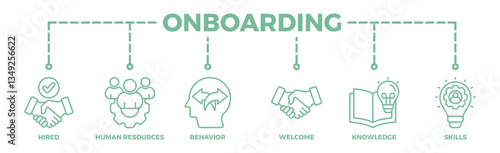 Onboarding banner web icon illustration concept for human resources business industry to introduce newly hired employee into an organization with behavior, welcome, knowledge, and skills icon
