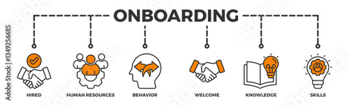 Onboarding banner web icon illustration concept for human resources business industry to introduce newly hired employee into an organization with behavior, welcome, knowledge, and skills icon
