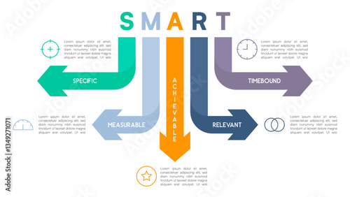 Downward and Side Arrows Infographic for SMART Goal Framework