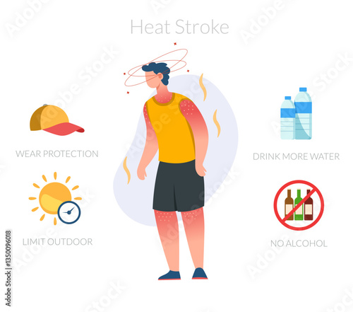Heat Stroke - Key Preventions - Stock Illustration