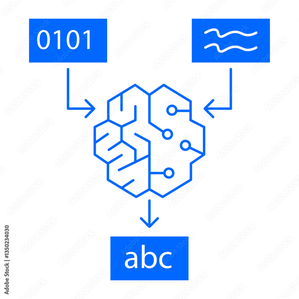 Large Language Models – AI-Powered Text Processing and Knowledge Generation icon with editable stroke. Large Language Models – AI-Powered Text Processing and Knowledge Generation icon with editable stroke.