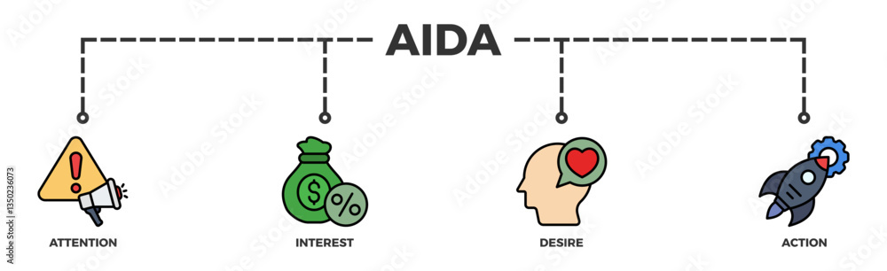 AIDA banner web icon illustration concept for attention interest desire action with icon of promotion, target, vision, store, ecommerce, and buying AIDA banner web icon illustration concept for attention interest desire action with icon of promotion, target, vision, store, ecommerce, and buying