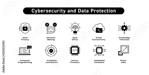 Cybersecurity and Data Protection. Data Privacy, Ethics, Cloud Connectivity, Firmware, Embedded Hardware, Automation, Programming, Decision, Knowledge Inference, Scale.