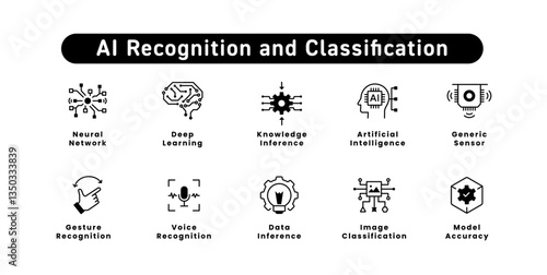 AI Recognition and Classification. Voice Recognition, Gesture Recognition, Image Classification, Artificial Intelligence, Neural Network, Deep Learning, Generic Sensor, Inference, Knowledge Inference,