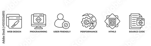 Mobile first banner web icon illustration concept for responsive web design with icon of webdesign, programming, user-friendly, performance, html5 and source code	