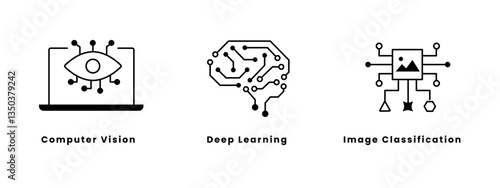 AI-Driven Vision Systems. Computer Vision, Deep Learning, Image Classification.