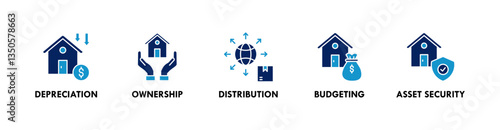 Asset Management banner web icon illustration concept with icon of depreciation, ownership, distribution, budgeting, and asset security