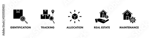 Asset Management banner web icon illustration concept with icon of identification, tracking, allocation, real estate, and maintenance