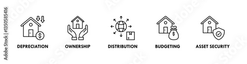 Asset Management banner web icon illustration concept with icon of depreciation, ownership, distribution, budgeting, and asset security