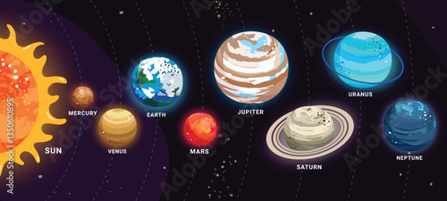 Solar system planets chart clipart design. Solar system planets clip art in order from the sun planetary educational learning for elementary science astronomy vector illustration.
