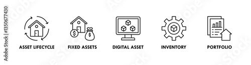 Asset Management banner web icon illustration concept with icon of asset lifecycle, fixed assets, digital asset, inventory, and portfolio