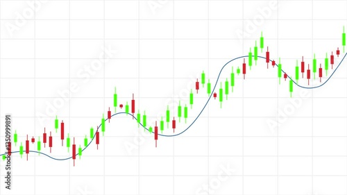 Bullish Stock Market Chart Animation – Candlestick Trading Graph for Reels, Shorts, or News Video