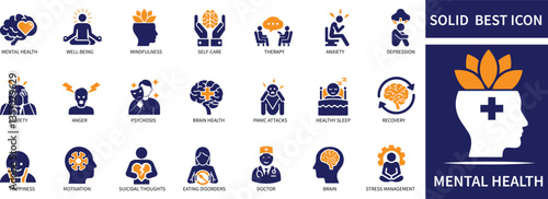 Mental health icon set Mental Health, Well-being, Mindfulness, Self-care best Quality icons