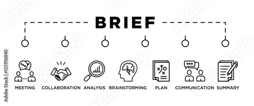 brief banner web icon vector illustration concept for product and service quality inspection with an icon of meeting, collaboration, analysis, brainstorming, plan, communication, summary, 