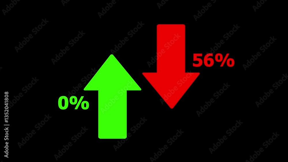 Quality and cost control concept animation by digital data business graph icon.cost 100 % animation Quality and cost control concept animation by digital data business graph icon.cost 100 % animation