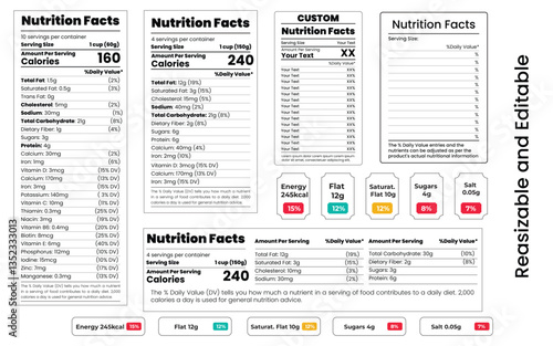 Nutrition Facts Labels, Various Formats, Editable Templates for Food Products, Health Data
