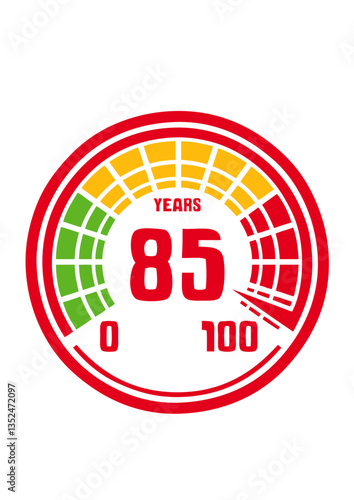 85 ans compteur age vieillesse jeunesse anniversaire
