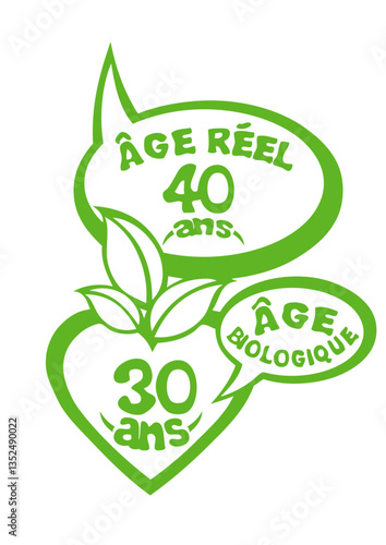 40 ans age reel biologique anniversaire