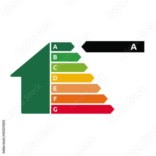 EPC energy performance certificate - House energy class - Rating A - Vector art