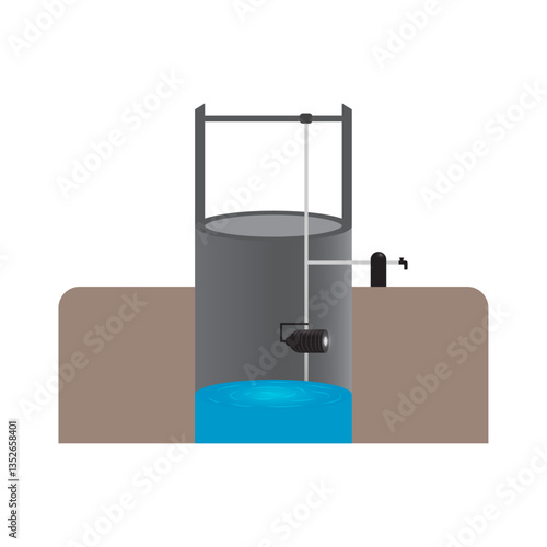 Water Well Pumping System, Underground Water Drainage System illustration