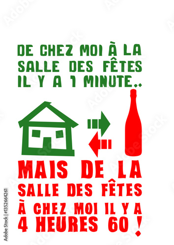 ajouter age salle fete aller retour maison anniversaire