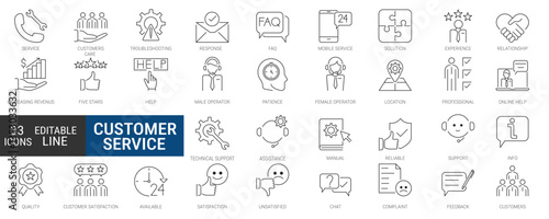Customer service - editable line icon set. Includes icons for online help, fast response, feedback, technical support. Simple web vector illustrations.