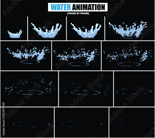 animation sprite sheet of water splash, liquid splashes, dripping water, ripples animation, fountain water fall animation, liquid water explosion, sprite sheet of water, splash effect