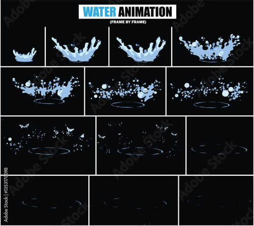 animation sprite sheet of water splash, liquid splashes, dripping water, ripples animation, fountain water fall animation, liquid water explosion, sprite sheet of water, splash effect