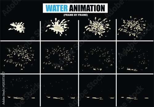 animation sprite sheet of water splash, liquid splashes, dripping water, ripples animation, fountain water fall animation, liquid water explosion, sprite sheet of water, splash effect