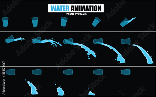 animation sprite sheet of water splash, liquid splashes, dripping water, ripples animation, fountain water fall animation, liquid water explosion, sprite sheet of water, splash effect