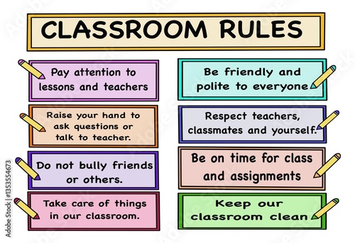 Hand drawn picture of colorful cards with text about Classroom rules. Illustration for education. Concept, idea for teacher and students to create rules together. Classroom  management. 