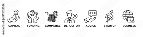 Angel investor banner web icon illustration concept of business angel, informal investor, investment founder with icon of capital, funding, commerce, depositor, advice, startup and business