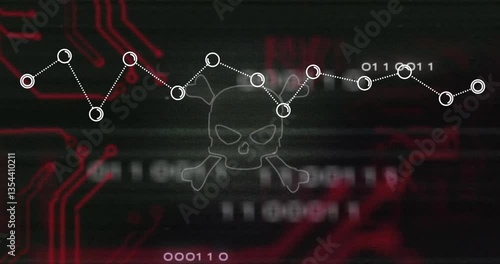 Wallpaper Mural Data graph overlaying skull and crossbones in digital animation background Torontodigital.ca