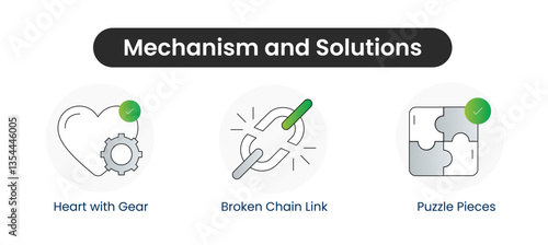 Mechanism and Solutions. Heart with Gear, Broken Chain Link, Puzzle Pieces. Technology.