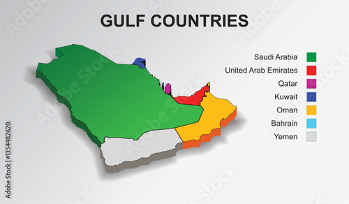 gulf cooperation council countries in asia
