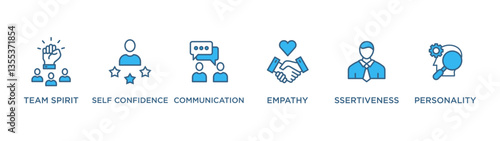 SOFT-SKILLS banner web icon vector illustration concept for product and service quality inspection with an icon of team spirit, self confidence, communication, empathy, ssertiveness, personality,