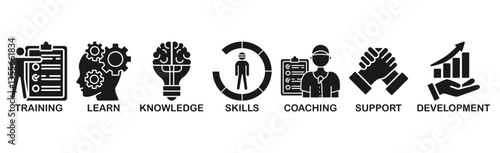 Banner capacity building vector illustration concept. training, learning, knowledge, skills, coaching, support and development icons