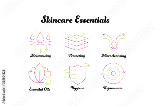 Skincare Essentials. Moisturizing, Protecting, Microcleansing, Essential Oils, Hygiene, Rejuvenates. Wellness.