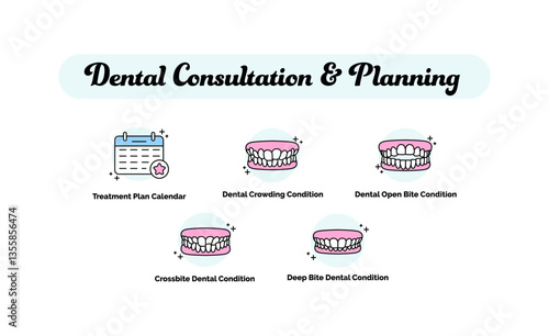 Dental Consultation and Planning. Treatment Plan Calendar, Dental Crowding Condition, Dental Open Bite Condition, Crossbite Dental Condition, Deep Bite Dental Condition. Dental.