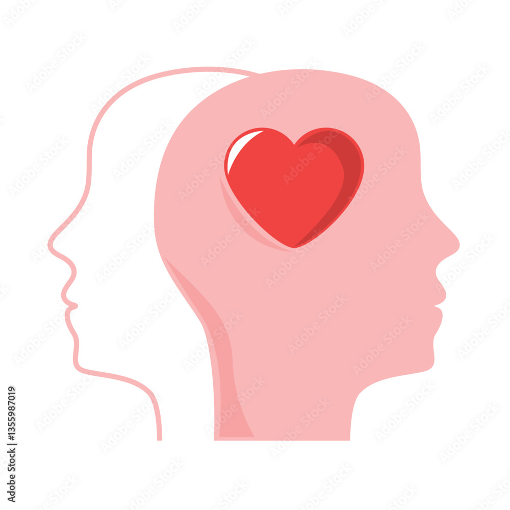 heart mind head heart mind head