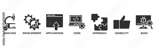 software testing banner web vector illustration concept with icons of analysis, development, application, code, approach, usability, bugs 
