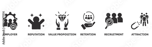 Employer branding banner web icon concept with an icon of pay raise, reputation, value proposition, retention, recruitment and attraction 