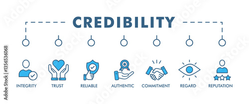 CREDIBILITY banner web icon vector illustration concept for product and service quality inspection with an icon of integrity, trust, reliable, authentic, commitment, regard, reputation , 