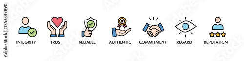 CREDIBILITY banner web icon vector illustration concept for product and service quality inspection with an icon of integrity, trust, reliable, authentic, commitment, regard, reputation , 
