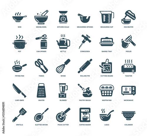 kitchen tools icon set wok mixing bowl scale spoons cup, Grater knife Toaster Chef Blender