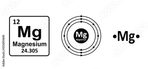Atomic number 12, Mg Magnesium 24.305 Periodic table elements magnesium. Lewis dot diagrams of the elements of atoms. Electronic configuration diagram. Atomic mass and weight.