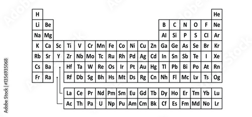 Block, periodic table of elements. For model, atomic number, Vector symbol or icon. The chemical element. Rare earth element or rare earth metals concept. Valence electrons of atom.