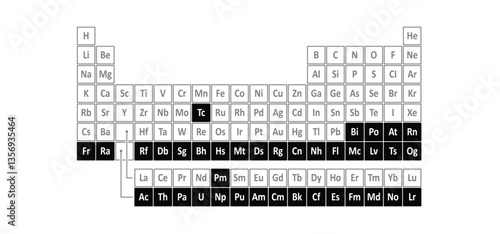 Radioactive elements, periodic table of elements. The four most common radioactive elements are uranium, radium, polonium, and thorium. Dangerous radiation. Toxic substances. Atomic mass and weight.